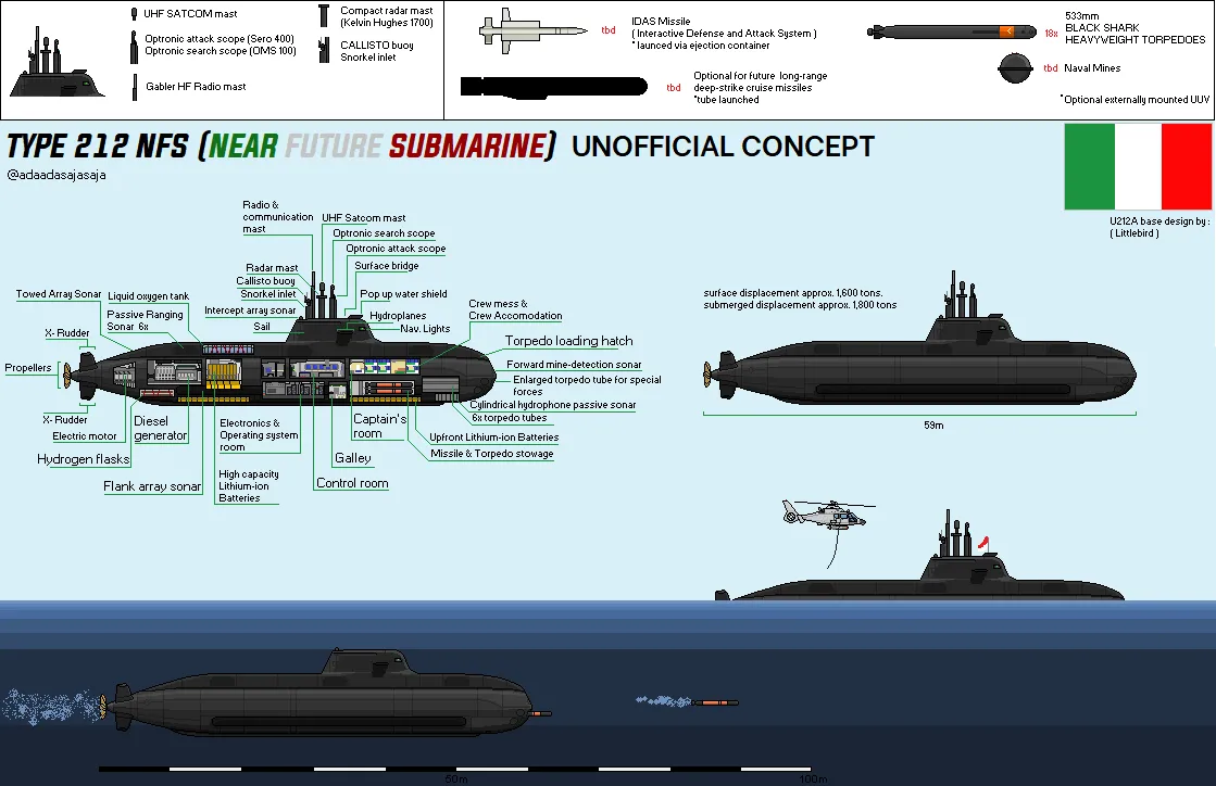 dg6u2jr-f74982eb-3746-47ad-8511-437c58733820